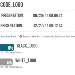 prueba ab con jQuery