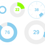 Controles circulares estilo donut con jQuery