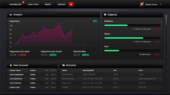 Vista previa de interface backend