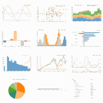 Gráficos estadísticos con D3.js