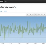 monitor uptime node.js y mongodb