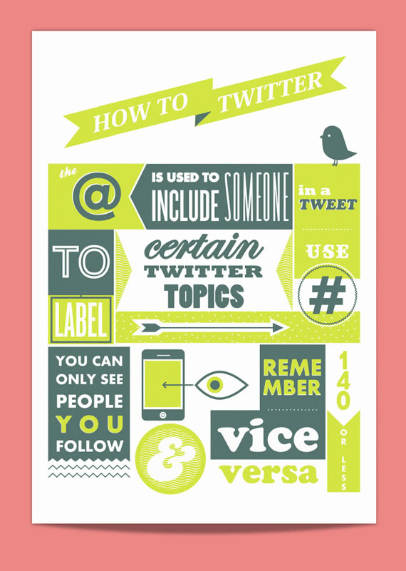 How to Twitter