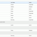 tablas adaptables con jQuery