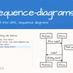 dibujar diagramas UML con JavaScript