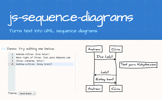 dibujar diagramas UML con JavaScript