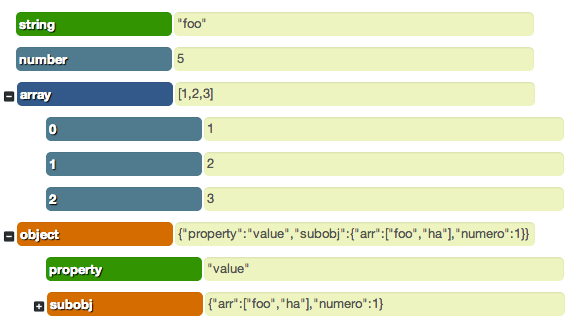 herramienta online para analizar JSON