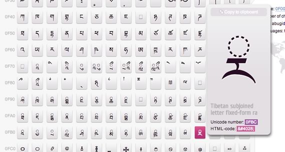 Keyboard Symbols For Mac Keyboard Symbols For Mac