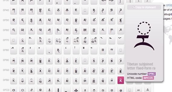 tabla unicode gratis online