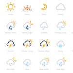 webfont del clima