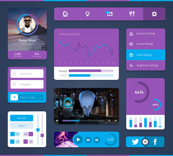 Minimal UI Kit en violeta y azul