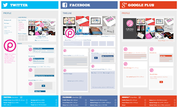 Cheat sheets de las redes sociales mas importantes