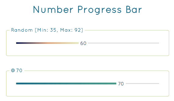 barra de progreso con numeros