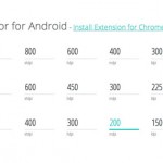 DPI Calculator for Android