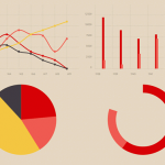 responsive design charts gratuitos