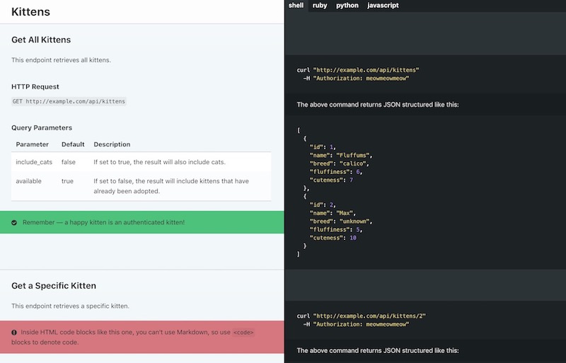 plantilla gratuita para documentar API's