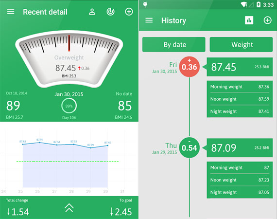 Aplicaciones Android para cuidar la salud