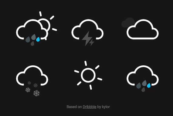 Iconos animados sobre el clima